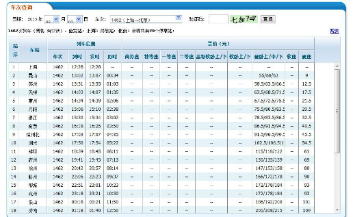 能否帮我确认一下由上海开往北京方向的1462次列车是否还在枣庄西站