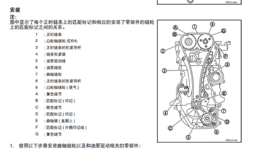 尼桑骊威正时链条怎么看?