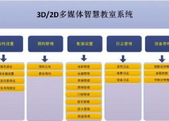 奥迪a6c5发动机型号