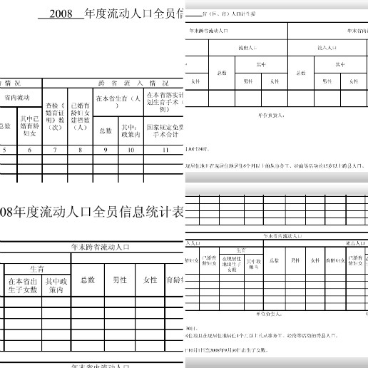 流动人口表_流动人口情况出生公开表