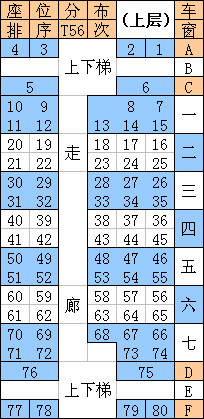 我想知道从北京西到宝鸡的t55次列车2车厢上46?