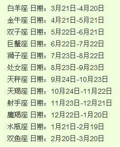 阴历8月初四是什么星座?