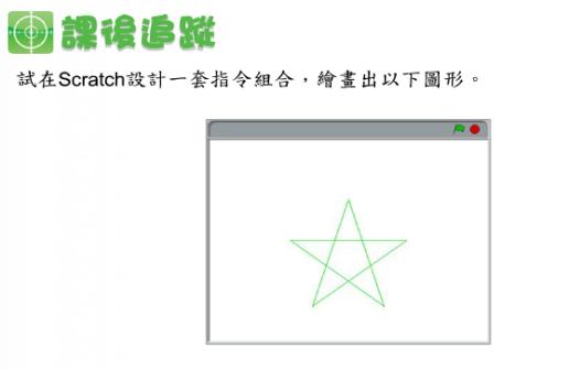 怎么用scratch画五角星?