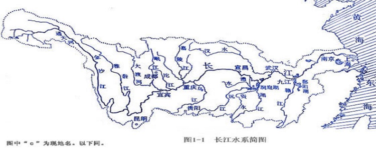 长江的水从哪里来