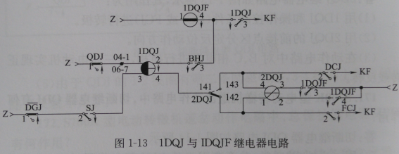 s700k型电动转辙机道岔动作电路中,1dqj