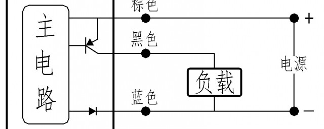 接近開關NI40-CL40-OP9L-Q