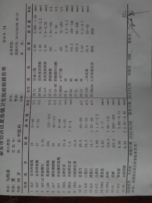 总胆固醇6.84是高血脂吗需要用药吗