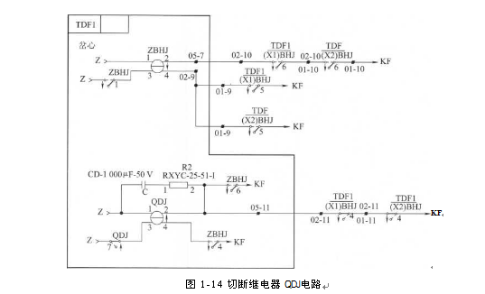 s700k型电动转辙机道岔动作电路中,切断继电器qdj有何 作用?图片