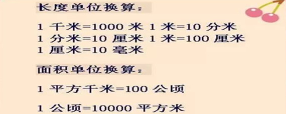 km数学代表什么意思