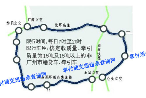 2013年1月10日起,每日7时至20时,广州环城高速公路将限行非广州市籍15