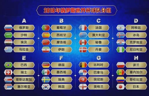 2018年世界杯赛程具体时间表各各国家的球队