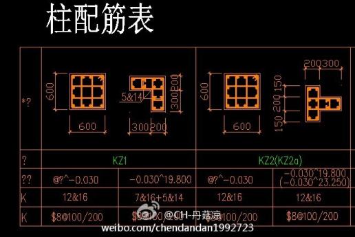 有没有大神可以告诉我这种t型l型的柱子箍筋要怎么算尺寸啊?