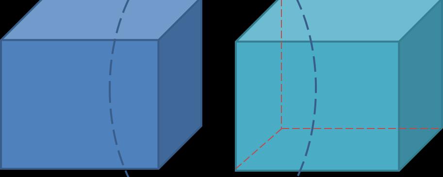 长方体横截面是哪个面
