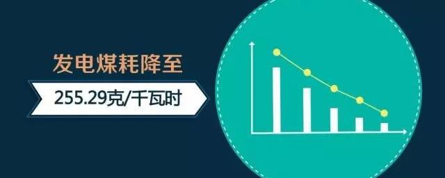 kwh\/a是什么单位