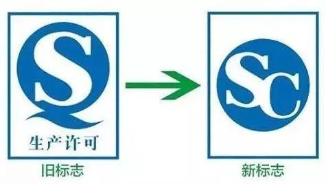 标注新的食品生产许可证编号"sc"加14位阿拉伯数字,不再标注"qs"标志