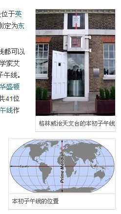 国际上认定的0经线是经过英国什么所在的经线?