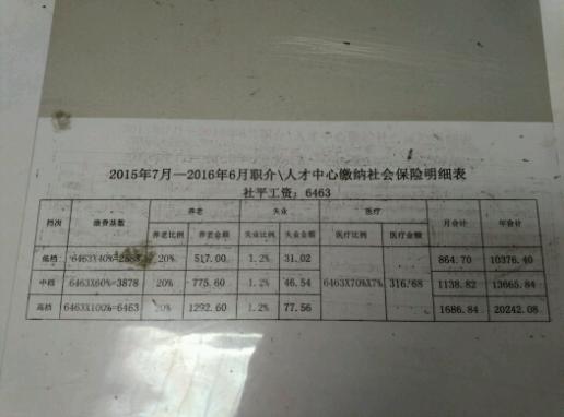 社保社保 大家了解一下今天我去社保那办理手续