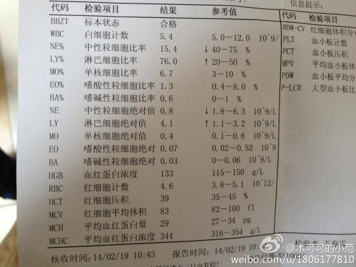 四个月女宝宝,中性粒细胞绝对值偏低只有0.8,这个有吗