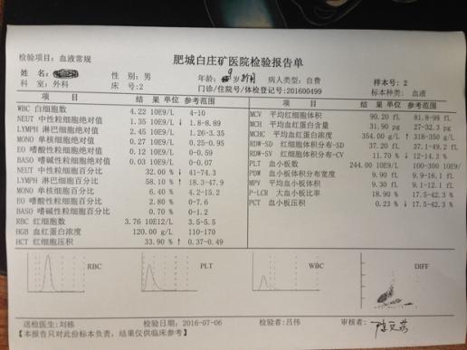 淋巴细胞百分比为什么会不正常呢?