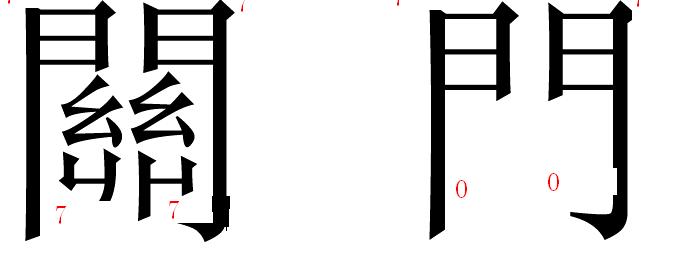 繁体门字怎么写