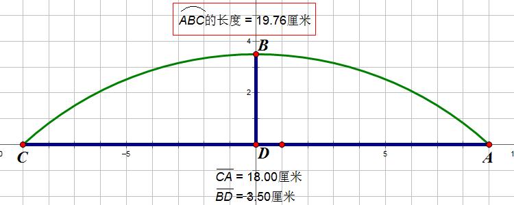 已知弦长求弧长的计算公式