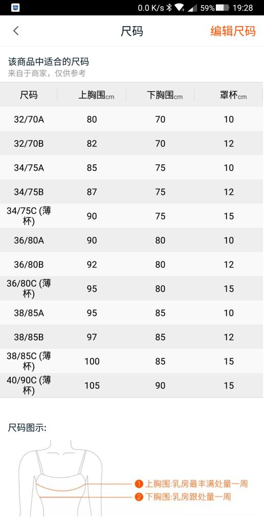 32/70a,a是罩杯,32a或者70a都是一个意思,70是下胸围的尺寸,那32是哪