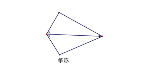 筝形面积公式