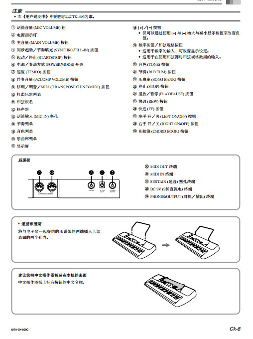 请求老师帮助,我的西欧电子琴ctk-711没有说明书,和弦