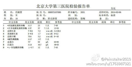 10个月,肝的天冬氨酸氨基转移酶一直有点高,我想问一下您看看能打预防