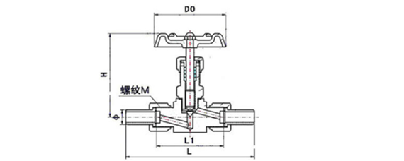 dn15的管外径是多少