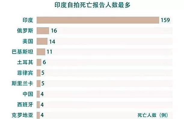 各民族的人口总数_中国人口现状分析(2)