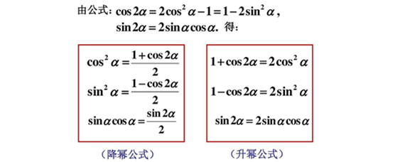 关于cos2α的公式