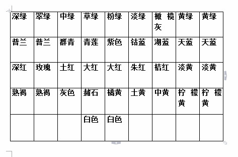 44色灰颜料和24色纯色颜料怎么在颜料盒里排?