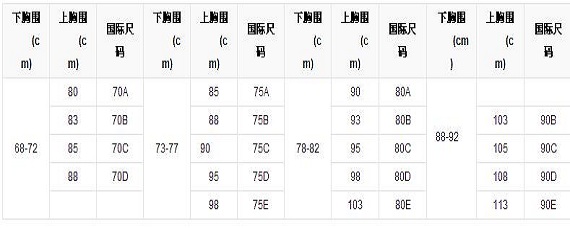 34的胸围是多少厘米