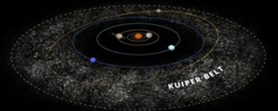 柯伊伯带和奥尔特云区别