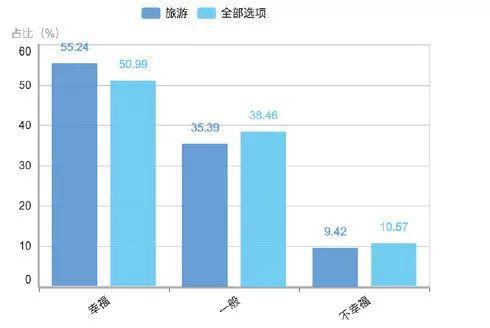 中国人口收入情况_中国人口图片