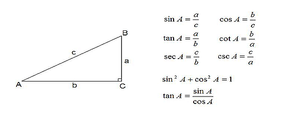 cos与tan互换公式