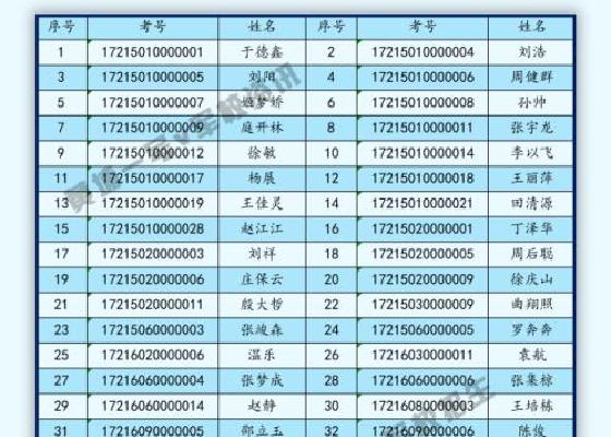 cx-60国内上市时间