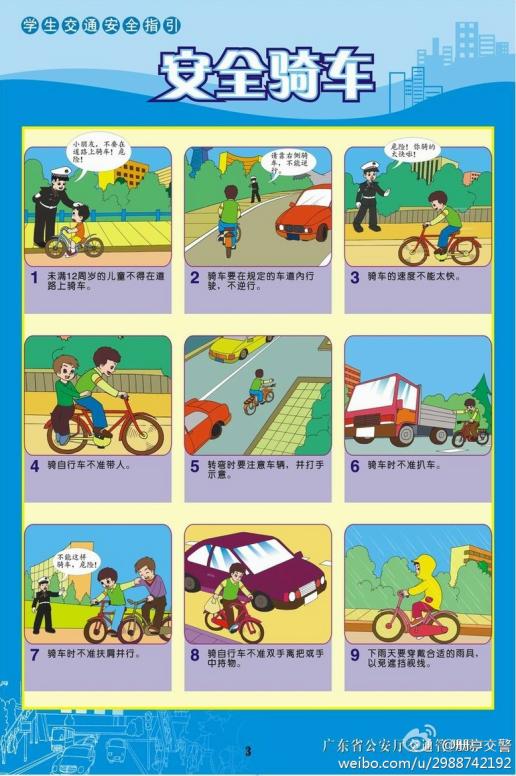你知道骑自行车要注意哪些交通安全吗?
