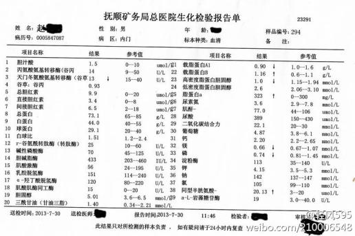 有能看懂化验单的吗