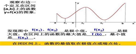 连续区间怎么求