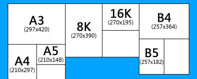 8k纸尺寸是多少