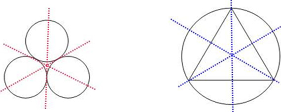 圆的对称轴的画法图片