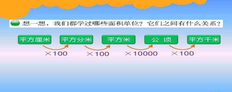 1公頃=1 0000平方米1平方千米=100 0000平方米1平方千米=100公頃