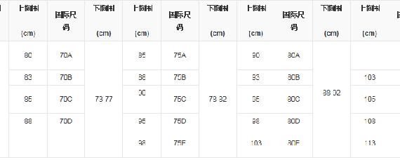 内衣尺码最小图片