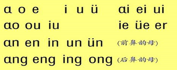 整體認讀音節有聲母和韻母之分嗎-愛問教育培訓