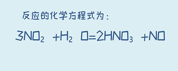 二氧化氮與水反應方程式