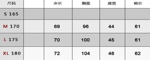 盘点m码裤子是多大码?m码裤子是多大码