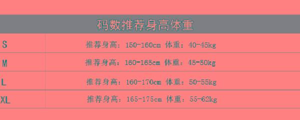 1米85标准体重是多少 扒拉扒拉