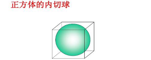 正方体的内切球示意图图片